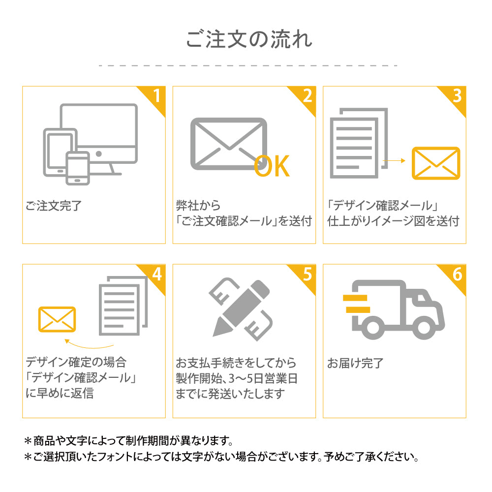 表札 戸建 マンション アクリル二層板おしゃれ 表札 黒アクリル130mm×130mm+二層板100mm×100mm ステンレス調 屋外 da2-k130a
