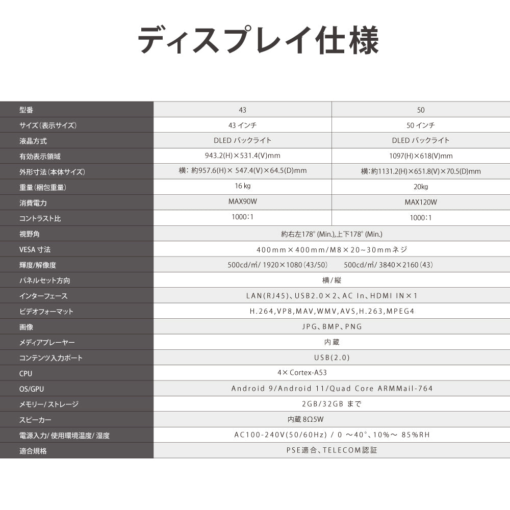 屋内仕様 43/50インチ 対応デジタルサイネージ 傾斜型スタンドセット 縦横自由 コンテンツ配信 軽量 USBメモリー dsns-a