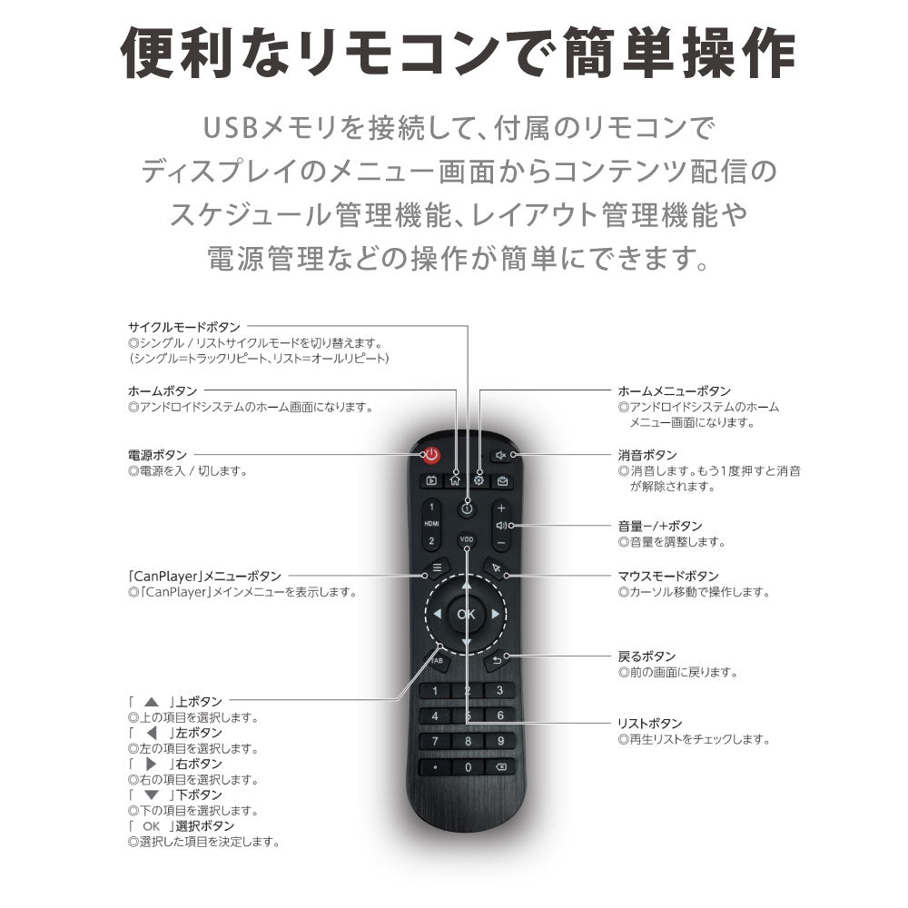 屋内仕様 32/43インチ 対応デジタルサイネージ 傾斜型スタンドセット 縦横自由 コンテンツ配信 軽量 USBメモリー dsns-h