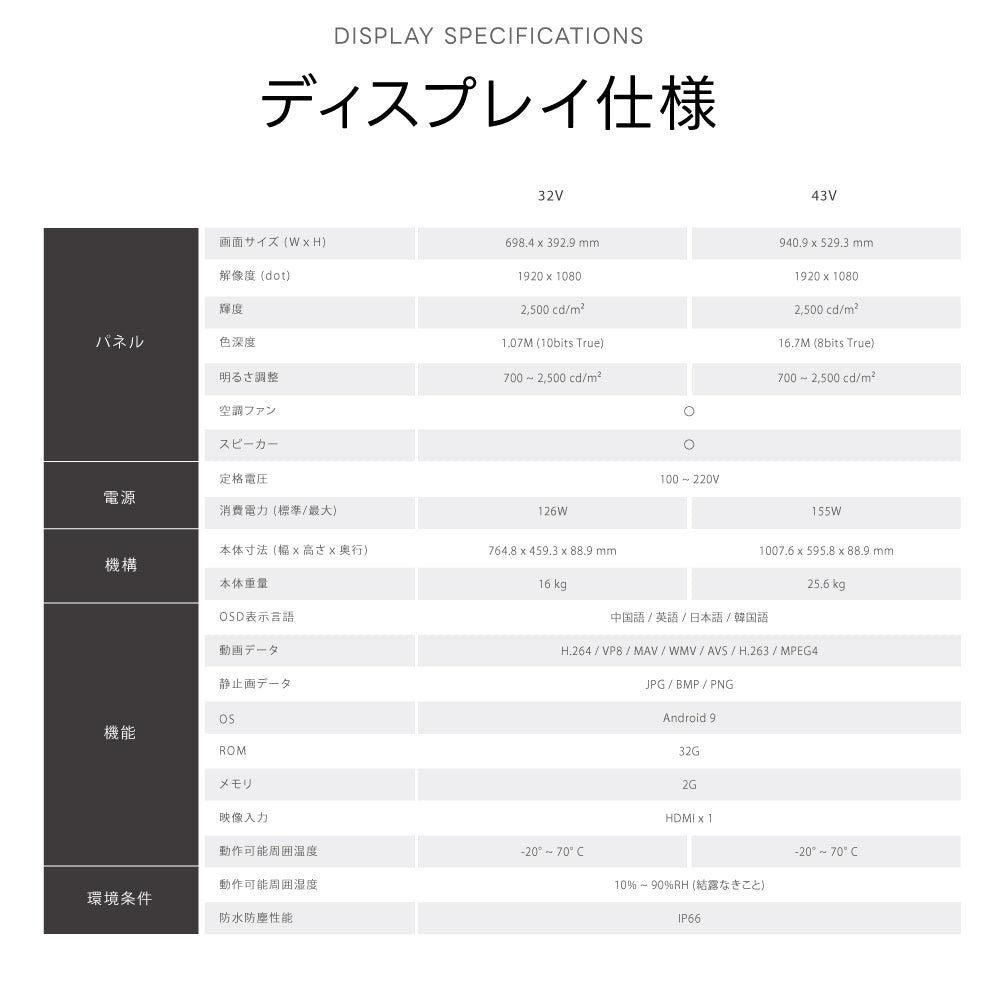 屋外防水仕様 デジタルサイネージ 32/43インチ 軽量 可動 電子看板 dsns-od-a