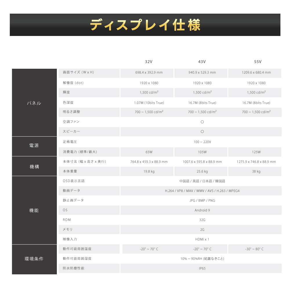 屋外対応 1500輝度 デジタルサイネージ 32インチ 43インチ 軽量 可動 電子看板 dsns-yd-a