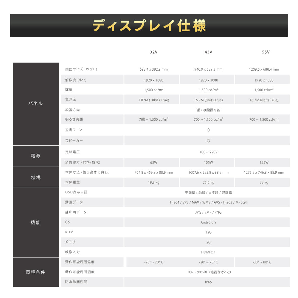屋外対応 1500輝度 デジタルサイネージ 32インチ 43インチ 55インチ 軽量 可動 電子看板 dsns-yd-d