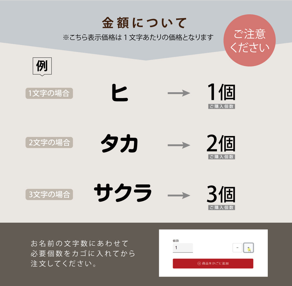 表札 ステンレス 1文字価格 表札 カタカナ<一文字表札> 文字高30〜50mm 表札 アイアン おしゃれ gs-nmpl-1042