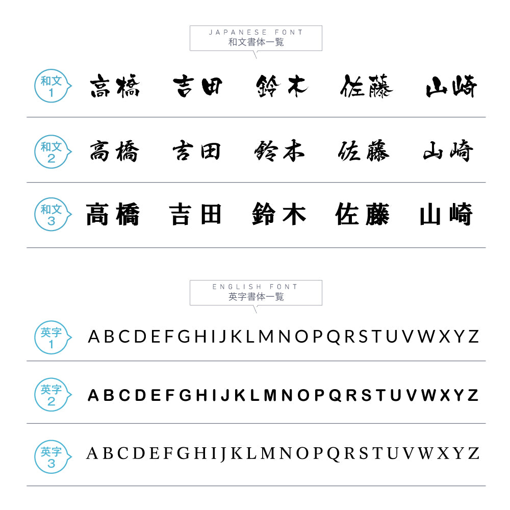 表札 玄関 おしゃれ 住所 番地 130角/150角 扉 屋外 戸建て 浮き彫り アルミ製 和モダンな玄関 屋外対応 gs-nmpl-1074