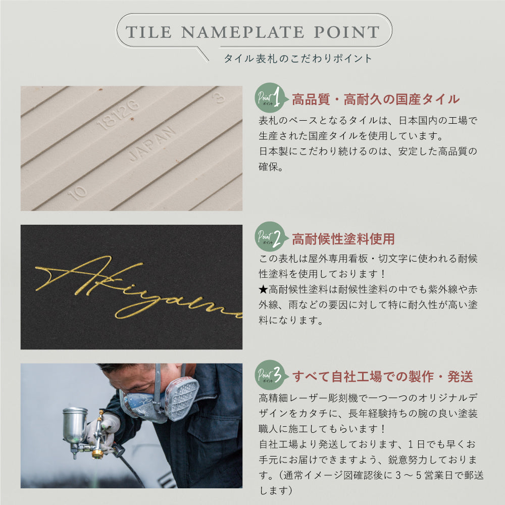 表札 おしゃれ 戸建て タイル 約144mmX144mm×t8.5mm 北欧 マンション 筆記体 二世代 一軒家 住所 番地 gs-nmpl-1075