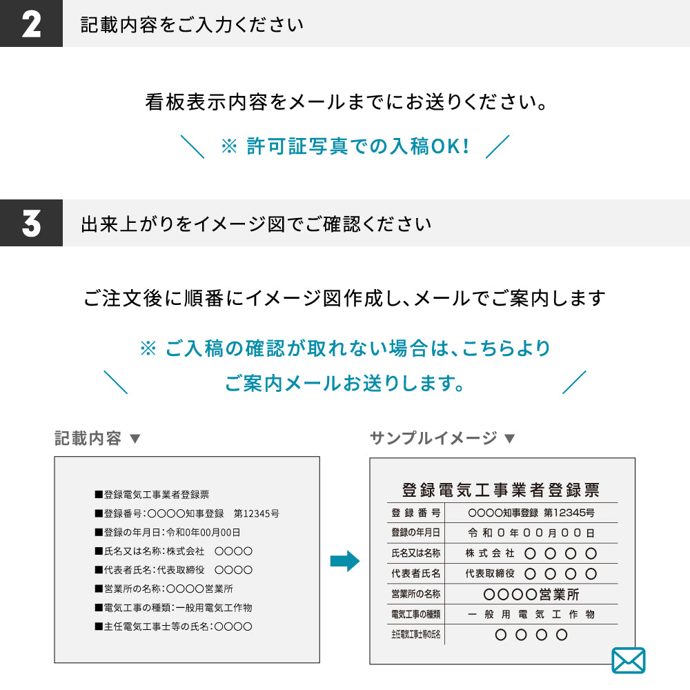 登録電気工事業者登録票 透明アクリル W450mm×H350mm×t3mm 内容込み 名入れ 看板 法定看板 許可票 gspl-3ele