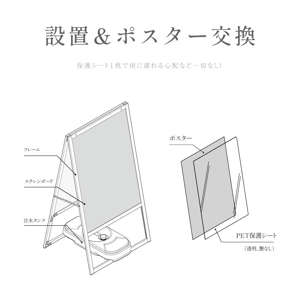 A型スタンド看板 激安タイプ 風対策セット A1 両面 シルバー jya1-d-p-2set