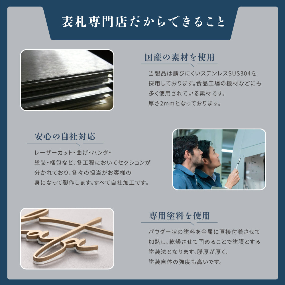 表札 ステンレス シール 戸建 門柱 機能門柱 切り文字 おしゃれ マンション 特注 サイズ 両面テープ付き 貼り付け 番地プレート DIY ルームナンバー 番地 筆記体 手書き風 住所入り gs-nmpl-1009