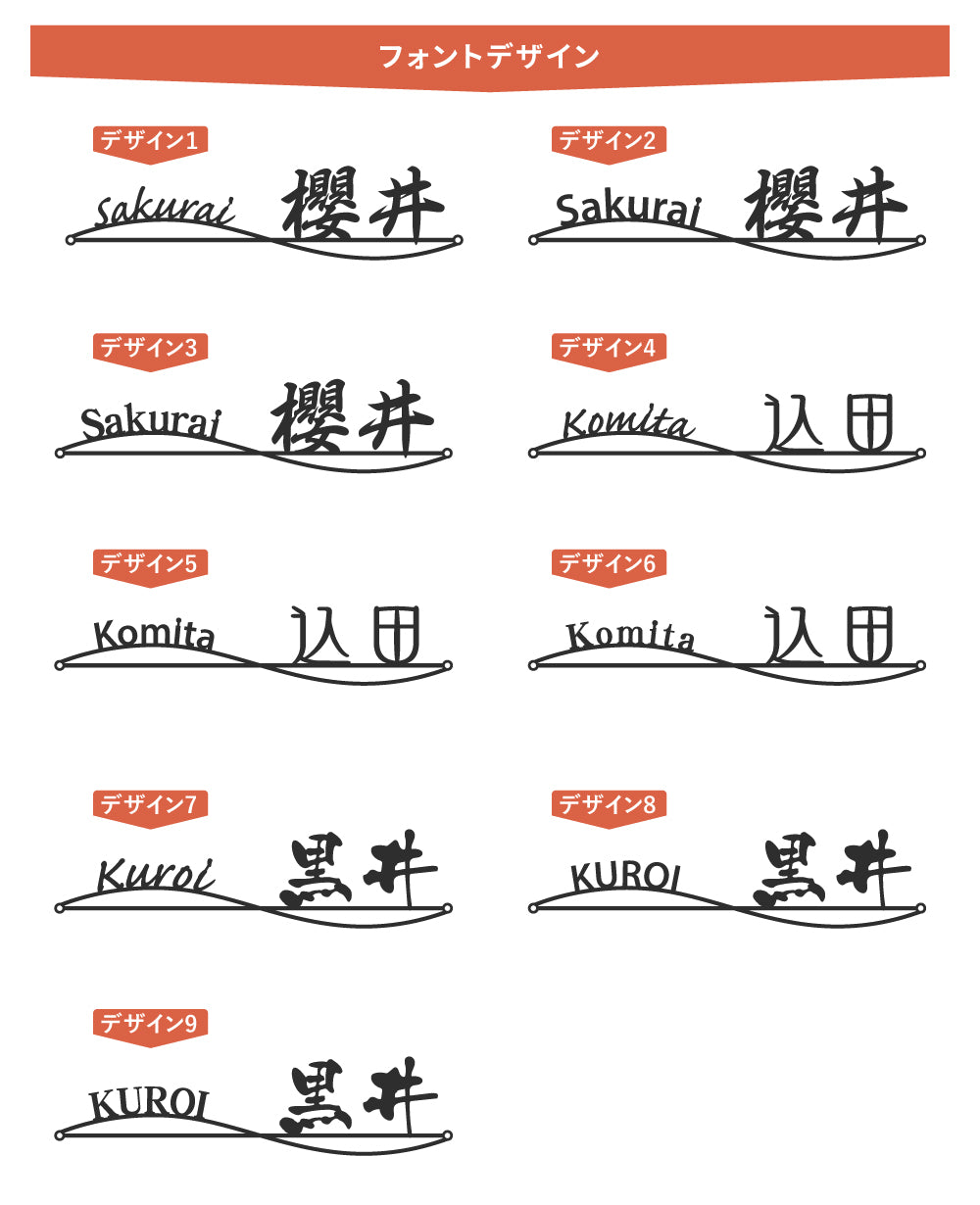 表札 ステンレス 戸建て 玄関 漢字+ローマ字 おしゃれ オシャレ アイアン 戸建 一軒家 新築祝い gs-nmpl-1027