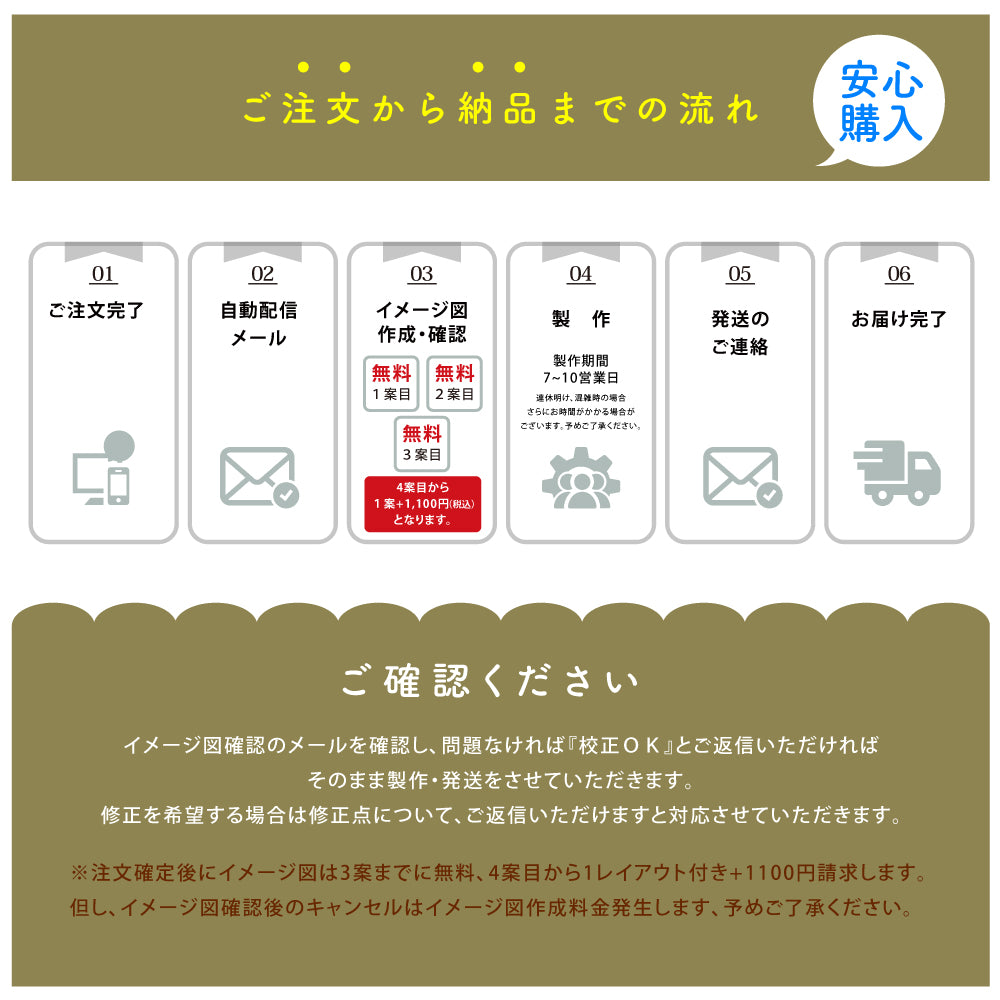 表札 ステンレス 戸建て 玄関 漢字+ローマ字 おしゃれ オシャレ アイアン 戸建 一軒家 新築祝い gs-nmpl-1027