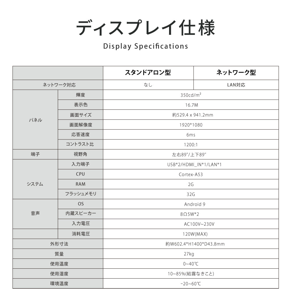 屋内仕様 2色選べる 43型 A型スタンド付超薄型 デジタルサイネージ W587xH1522mm tv-43