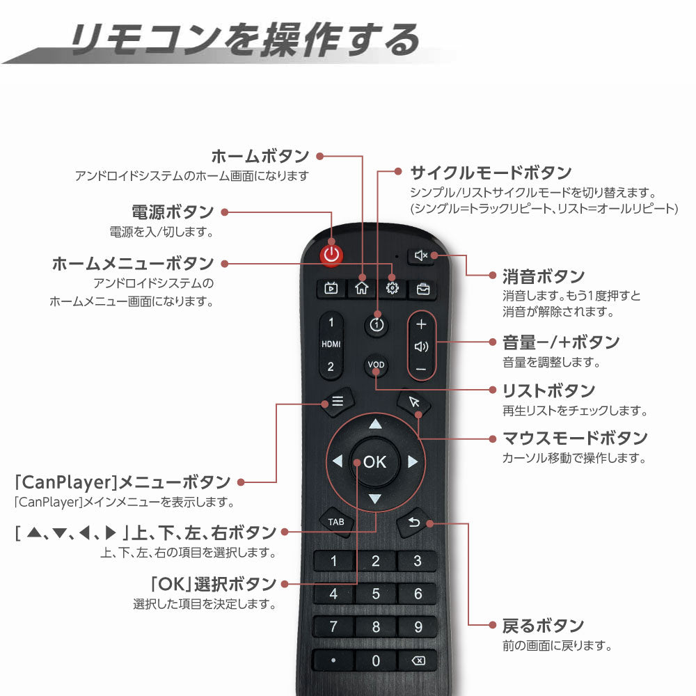 屋内仕様 縦横自由 43型A型スタンド付 デジタルサイネージ W510xD540×H1210mm tv-a43