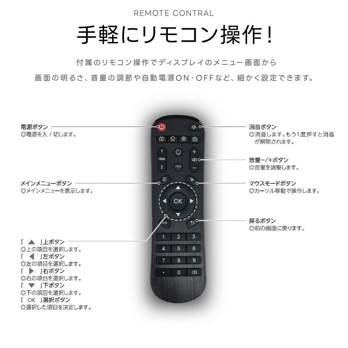 半屋外仕様 デジタルサイネージ 43インチ 電子看板 TV-G43-YD