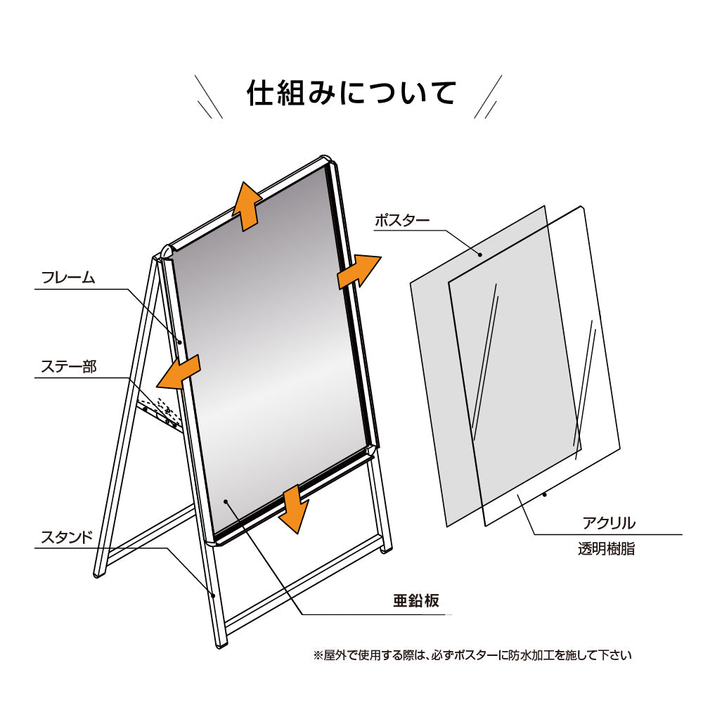 A型スタンド看板 風対策セット A1 片面 シルバー・ブラック・木目 2set-jc-a1-s
