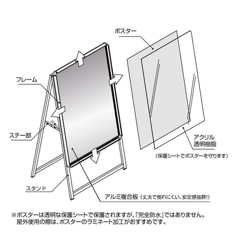 A型スタンド看板 標準タイプ A1 両面 シルバー・ブラック・木目・ホワイト a1-d