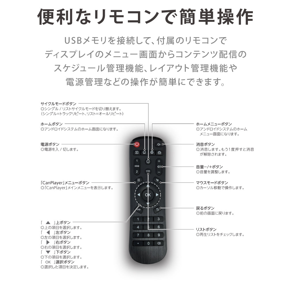 屋内仕様 43/50インチ 対応デジタルサイネージ 傾斜型スタンドセット 縦横自由 コンテンツ配信 軽量 USBメモリー dsns-a