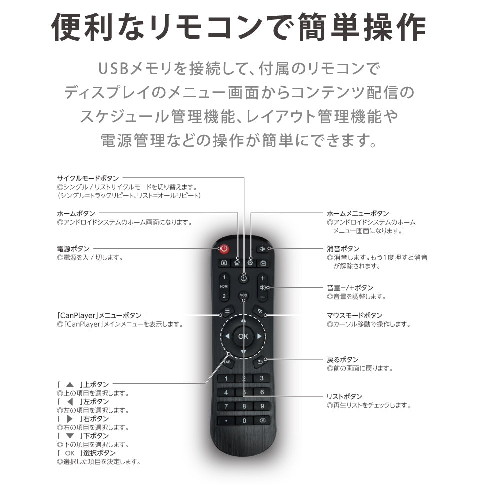 屋内仕様 32/43/50インチ 対応デジタルサイネージ 傾斜型スタンドセット 縦横自由 コンテンツ配信 軽量 USBメモリー dsns-d