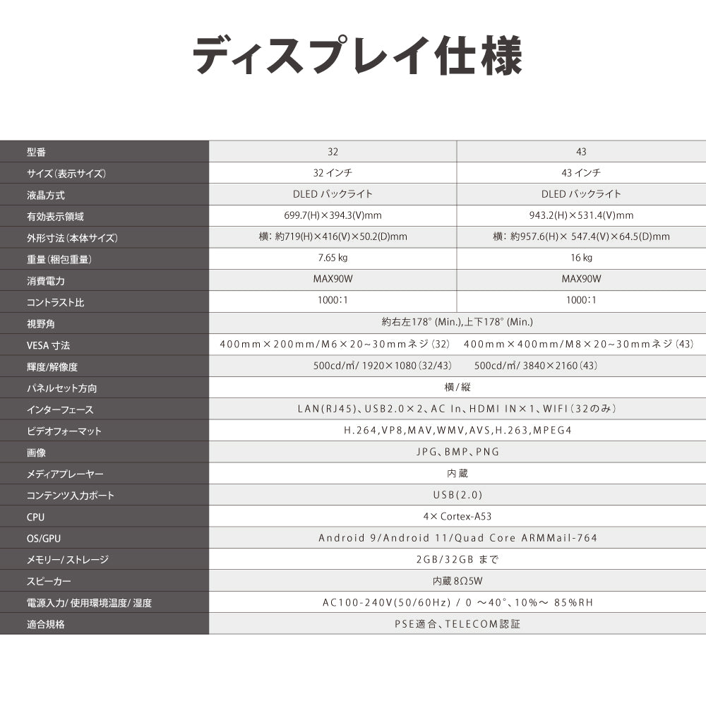 屋内仕様 32/43インチ 対応デジタルサイネージ 傾斜型スタンドセット 縦横自由 コンテンツ配信 軽量 USBメモリー dsns-h