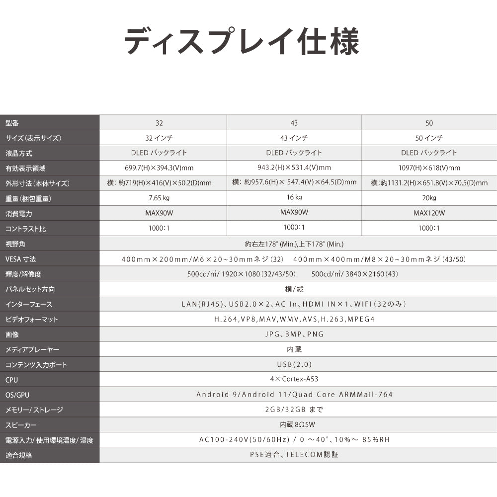 屋内仕様 32/43/50インチ 対応デジタルサイネージ 傾斜型スタンドセット 縦横自由 コンテンツ配信 軽量 USBメモリー dsns-i