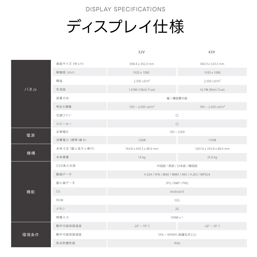 屋外防水仕様 デジタルサイネージ 32/43インチ アクリル板付き 軽量 可動 電子看板 dsns-od-c