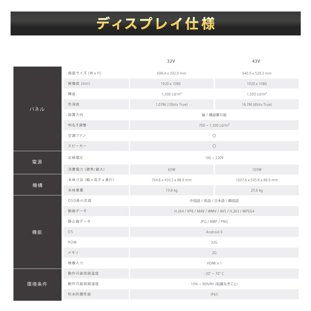 屋外対応  1500輝度 デジタルサイネージ 32インチ 43インチ 軽量 可動 電子看板 dsns-yd-c
