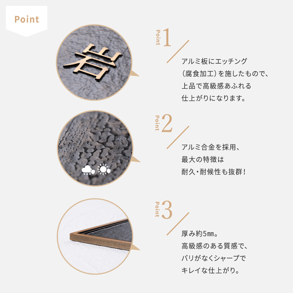アルミ 130角／150角 凸エッチング 極厚 5mm 戸建て オシャレ 手書き風 玄関 ドア 屋外 住宅 新築祝い オーダーメイド gs-nmpl-1103