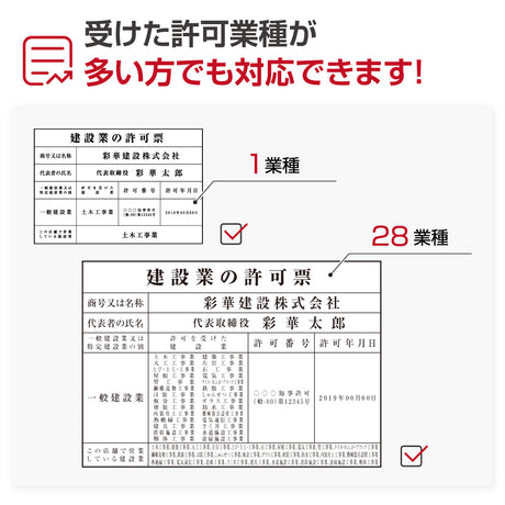 建設業の許可票 ゴールド UV印刷 W52cm×H37cm/ 法定サイズ 業者票 許可書 事務所 法定看板 標識 額縁 gs-pl-kin1