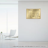 日本製 ［金看板］登録電気工事業者届出済票　ゴールド W520mmcm×H370mm ステンレス 錆びない gs-pl-kin4