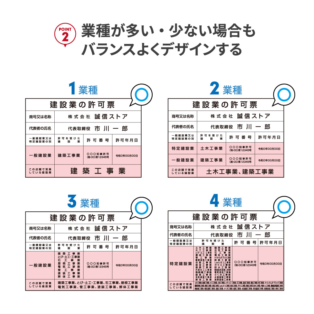 建設業の許可票 業者票 看板 紺色 金/銀文字 事務所用 gs-pl-navy-rb
