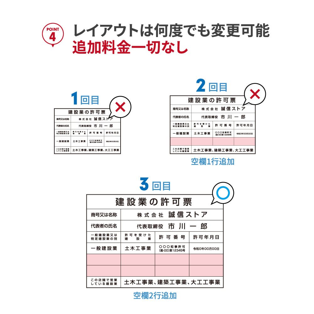 建設業の許可票 業者票 看板 紺色 金/銀文字 事務所用 gs-pl-navy-rb