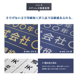 登録電気工事業者届出済票 看板 約W52cm×H37cm / 紺色看板+ 金文字/銀文字 看板 許可票 看板 業者票 建設工事現場 標識 事務所 店舗 不動産 法定看板 法令許可票　gs-pl-navy-todoke　