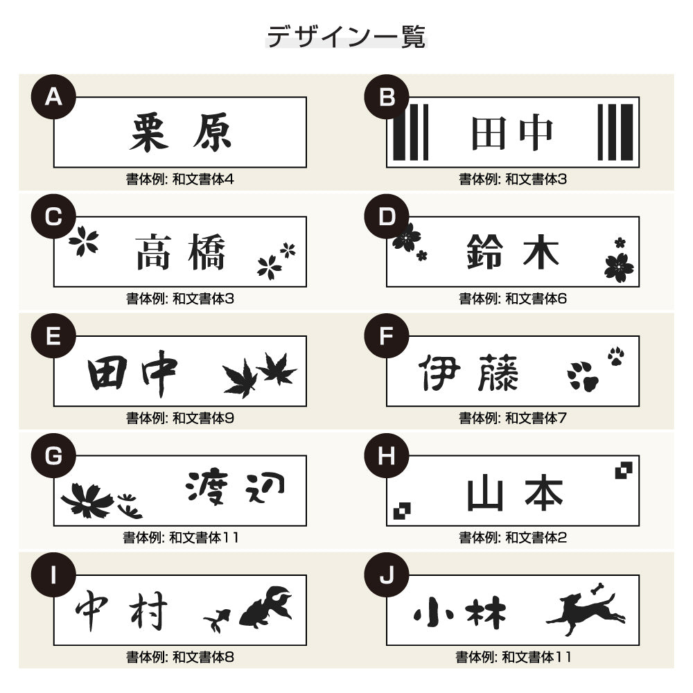 表札 戸建て オフィス 店舗 アクリル プレート 玄関 看板 刻印 屋外 ポスト gs-pl-niso