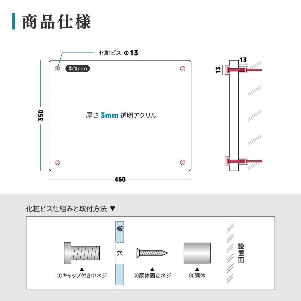 建設業の許可票 看板 W450mm×H350mm×t3mm 許可票 文字入れ無料 【内容印刷込み】gspl-3rb