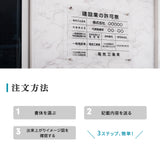 建設業の許可票 看板 W450mm×H350mm×t3mm 許可票 文字入れ無料 【内容印刷込み】gspl-3rb