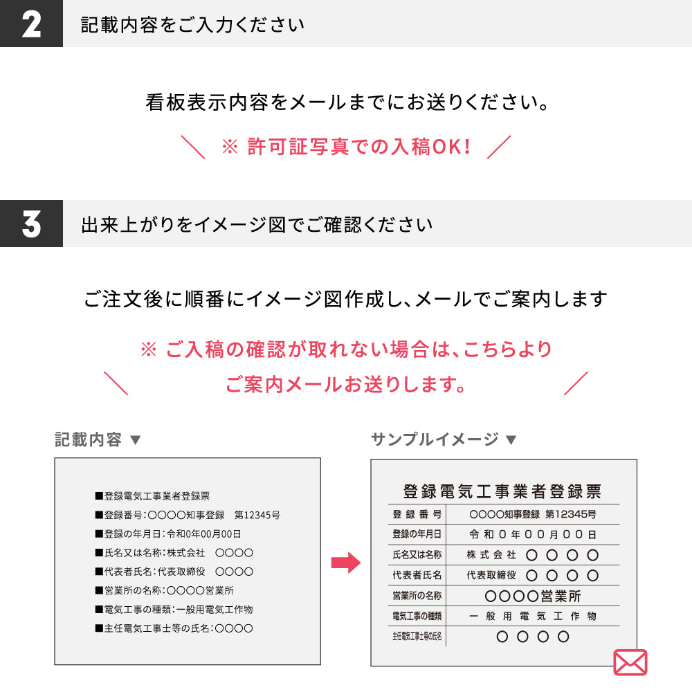 登録電気工事業者登録票 透明アクリル W450mm×H350mm×t5mm 内容込み 名入れ 看板 法定看板 許可票 gspl-5ele