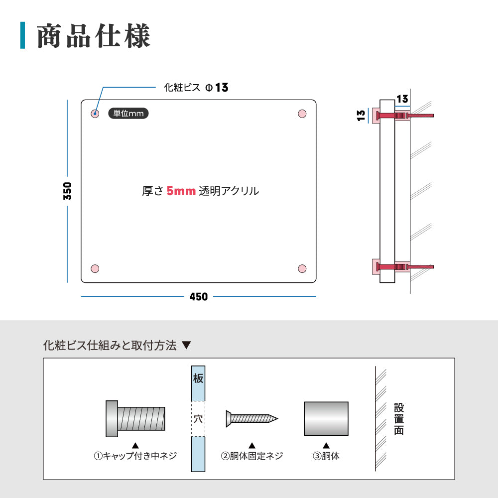 建設業の許可票 看板 W450mm×H350mm×t5mm 許可票 文字入れ無料 【内容印刷込み】gspl-5rb