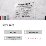 建設業の許可票 看板 W450mm×H350mm×t5mm 許可票 文字入れ無料 【内容印刷込み】gspl-5rb