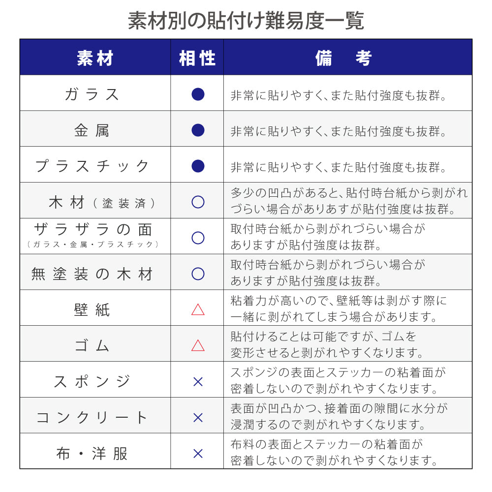 カッティングシート 文字【漢字・ひらがな・数字・アルファベット】切り文字 460〜600ｍm以下 屋外 耐候 車 防水 gspl-cutting-600