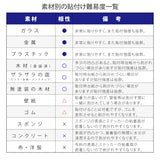 カッティングシート 文字【漢字・ひらがな・数字・アルファベット】切り文字 460〜600ｍm以下 屋外 耐候 車 防水 gspl-cutting-600