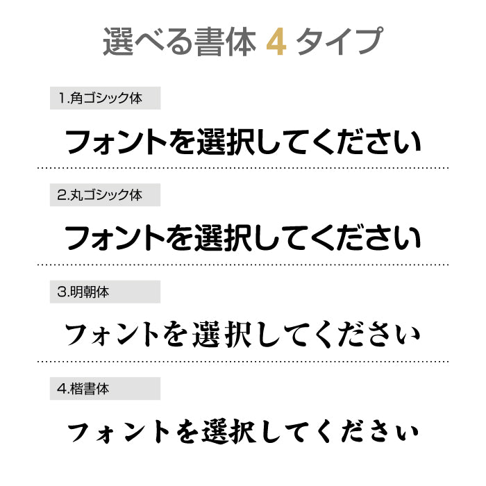 建設業の許可票 看板 約W520×H370mm 法定サイズ 短納期 許可票 業者票 事務所 看板 l0736-rb