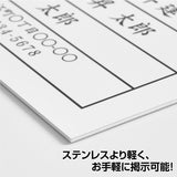 建設業の許可票 看板 業者票 白看板×黒文字 【内容印刷込み】pl-white