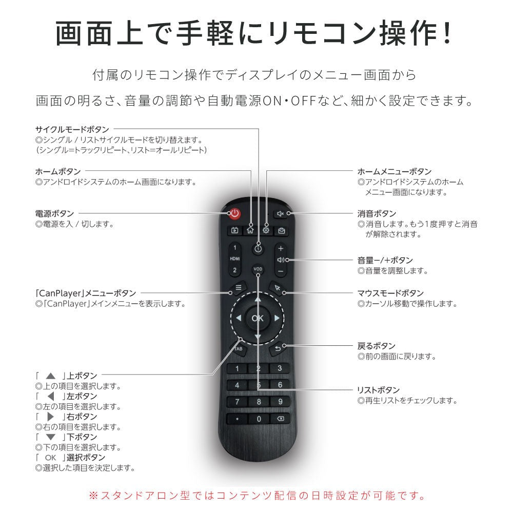 屋内仕様 2色選べる 32型A型スタンド超薄型 デジタルサイネージ W445mm×H1340mm tv-32 tv-32-bk